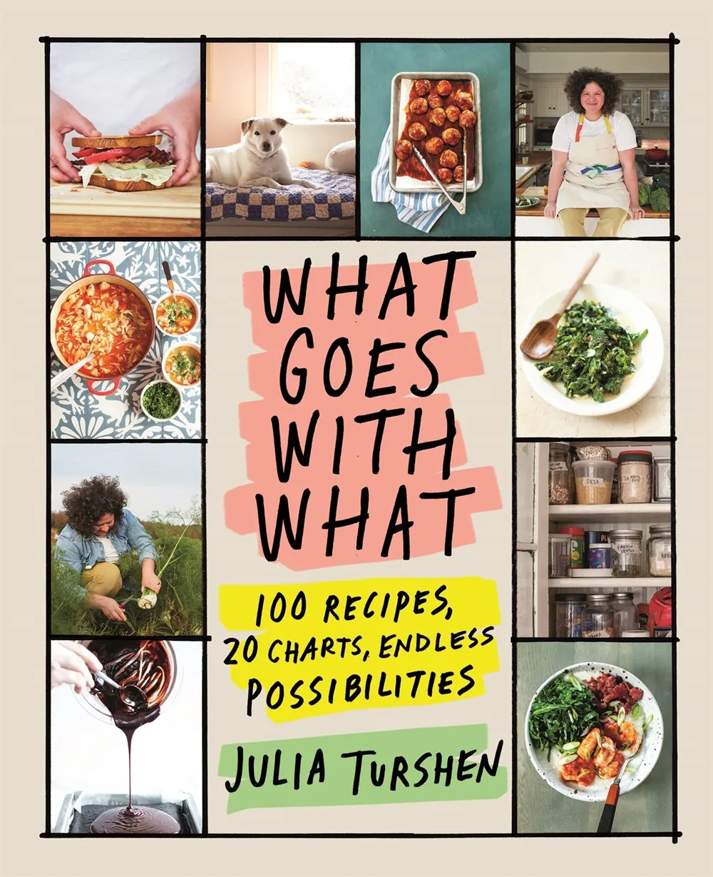What Goes with What : 100 Recipes, 20 Charts, Endless Possibilities Cleary's